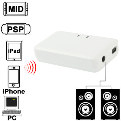 Mini récepteur de musique Bluetooth pour iPhone 4 et 4S / 3GS / 3G / iPad 3 / iPad 2 / autres téléphones Bluetooth et PC, taille: 60 x 36 x 15 mm (blanc) SH026W515-36