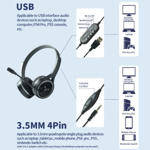 SOYTO SY-G30 Casque de jeu ergonomique à suppression de bruit filaire, interface : USB (bleu cyan) SS702D112-06