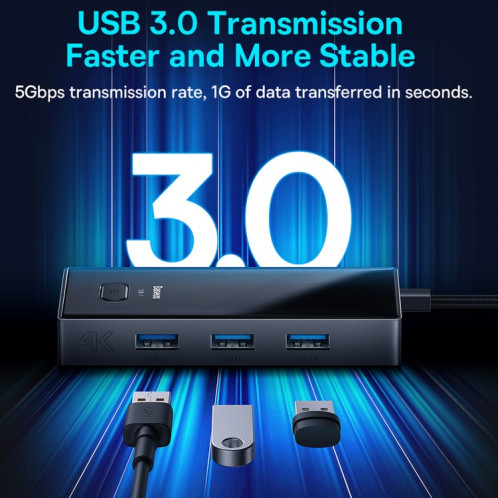 Baseus WKYY030113 Adaptateur 5 en 1 USB-C / Type-C vers USB3.0x3+HDMI+PD HUB (Gris sidéral) SB401A1814-08