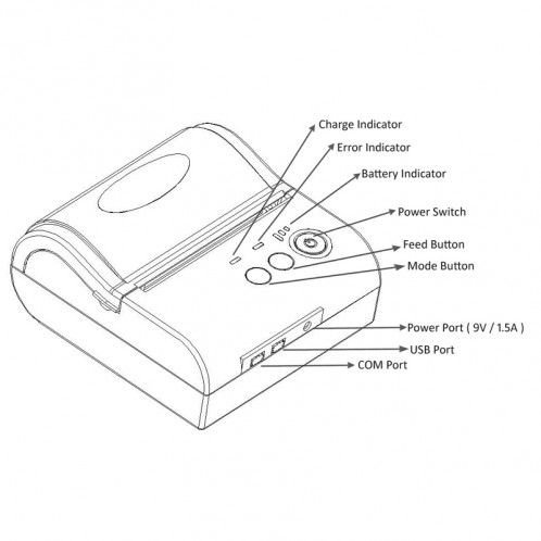 Imprimante de reçus thermique portable Bluetooth POS-8001LD SH0004655-06
