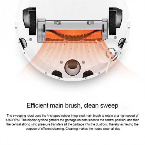 Filtre Brosse latérale Balayage Accessoires Robot pour Xiaomi SH82221014-060