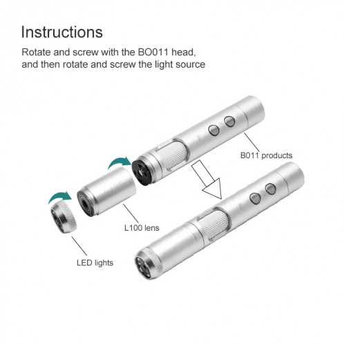 Supéries L100 300x Téléphoto Lentilles électroniques Accessoires pour lentilles de microscope pour HCB0990 SS0999150-05
