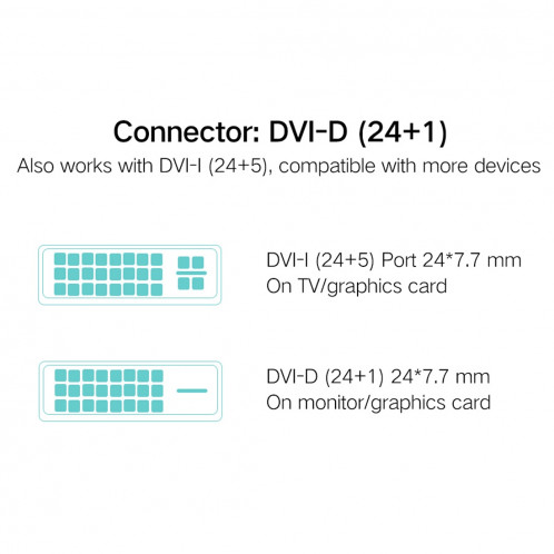 UGREEN DVI D (24 + 1) mâle vers HDMI mâle ligne de commutation bidirectionnelle HD 2K, longueur: 1 m SU6318765-010