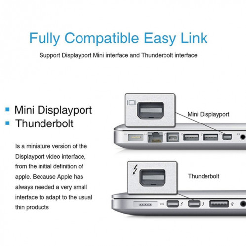 Adaptateur de câble Mini DisplayPort vers VGA 1080P (blanc) SH621W1363-04