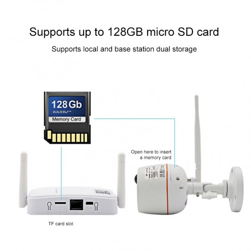 Kit sans fil d'intérieur d'intérieur d'appareil-photo d'IP IR de sécurité de 4CH HD 1080P, vision nocturne de soutien / détection de PIR / carte audio bi-directionnelle et de SD (128GB maximum, SH091W1071-011