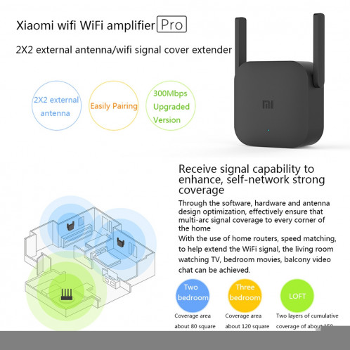 D'origine Xiaomi WiFi Amplificateur Pro 300 Mbps WiFi Routeur Intelligent Routeur avec 2x2 Antennes Externes (Noir) SO335B633-08