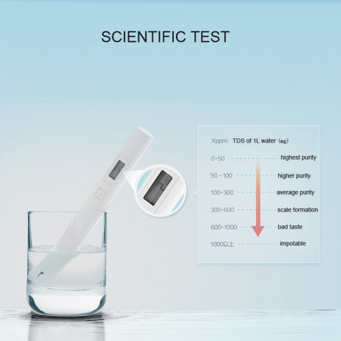 Xiaomi Superb Mini Précis Exquise Facile à utiliser Testeur De Pureté De L'eau Testeur De Qualité D'eau TDS (Blanc) SX000W1109-012
