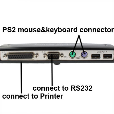 Station d'accueil Hi-Speed ​​USB 2.0 avec 8 ports (2xUSB 2.0 + souris PS2 + clavier PS2 + RS232 + DB25 + LAN + Upstream), noir SH091B887-010