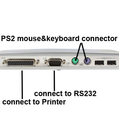Station d'accueil Hi-Speed ​​USB 2.0 avec 8 ports (2xUSB 2.0 + souris PS2 + clavier PS2 + RS232 + DB25 + LAN + Upstream), Argent SH091S246-010