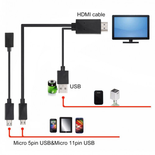 Câble adaptateur multi-usage Micro USB MHL vers HDMI HDTV de 1,8 m, prise en charge de la sortie Full HD 1080P, Câble adaptateur micro USB MHL vers HDMI HDTV multi-usage de 1,8 m, prise en charge de la sortie Full HD SH234B1188-08