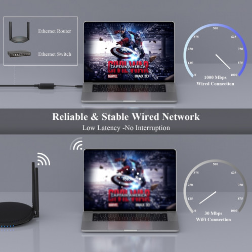 WAVLINK NWU327GC Convertisseur de câble réseau LAN Type-C vers Adaptateur Ethernet Gigabit RJ45 SW40671670-07