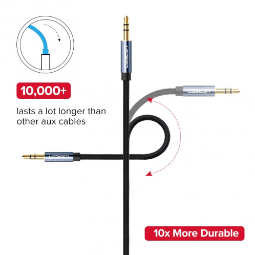 Câble audio Ugreen AV112 Câble auxiliaire ligne haut-parleur 3,5 mm, longueur: 1 m (bleu) SU602A380-07