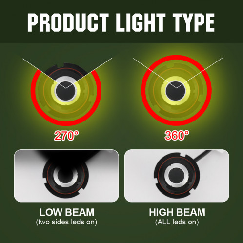 1 paire de phares H4 S2 LED 4000LM / ampoule 6500K ampoule de brouillard à faible faisceau, blanc DHI C182911205-00