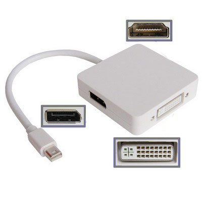 Mini DisplayPort vers DVI, DisplayPort, port HDMI pour Apple (blanc) SH02241862-32