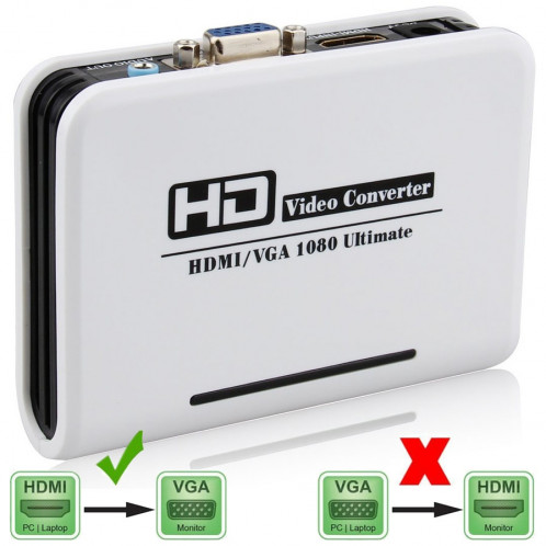 1080P HDMI vers VGA Adaptateur Numérique vers Analogique Vidéo Audio Convertisseur Câble pour Xbox 360 PS3 PS4 PC Ordinateur Portable TV Projecteur (Blanc) SH0379432-35