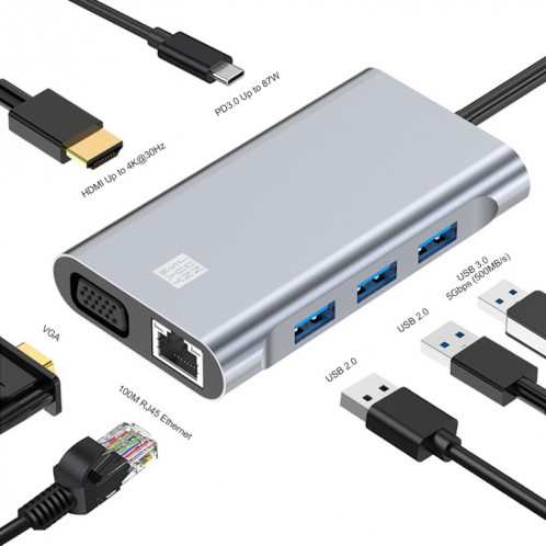 JUNSUNMAY Adaptateur de station d'accueil 7 en 1 Type-C vers 4K HDMI / VGA / Ethernet Hub USB-C SJ03971759-38