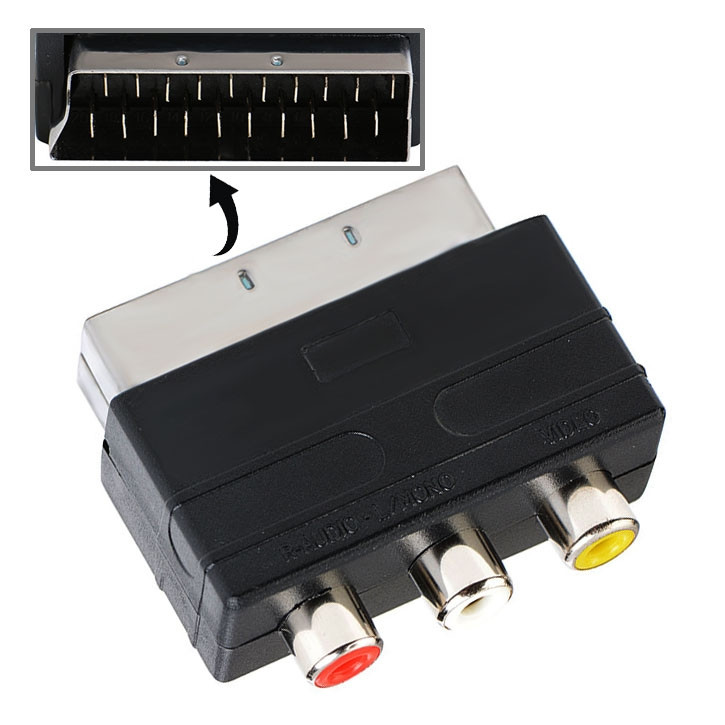 Répartiteur Péritel 5 Voies Mocturnity - 21 Broches, Splitter 1 Mâle Vers 5 Femelles, 2 Pièces