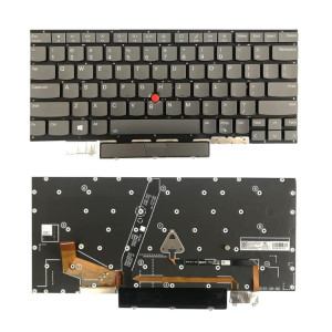 Pour Lenovo ThinkPad X1 Yoga 2021 clavier d'ordinateur portable rétro-éclairé SH5801735-20