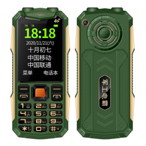 Téléphone robuste K1+ 4G pour personnes âgées, 2,6 pouces, batterie 1500 mAh, lampe de poche LED, réseau : 4G, double SIM, SOS, prise : (vert) SH401C543-20