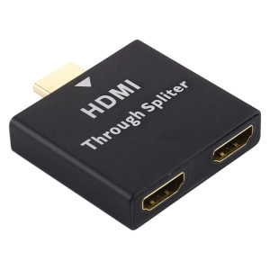 Alliage d'aluminium 1 à 2 HDMI à travers le séparateur SH0185668-20