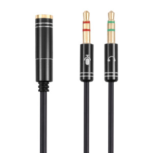 Câble d'adaptateur mâle de 3,5 mm à 2 x 3,5 mm (noir) SH651B1187-20