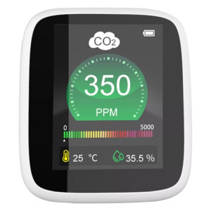 DM1308 MONITOR CO2 Testeur de l'air intérieur Qualité de l'air 400-5000PPM DIGHIQUE DIOXIDE Humidité Capteur NDIR SH23631513-20