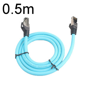 Câble Ethernet industriel Gigabit à Double blindage CAT5 de 0.5m, câble haut débit à grande vitesse SH15031125-20