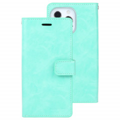 GOOSPERY MANSOOR Crazy Horse Texture Horizontal Flip Coating Boot avec porte-cartes et portefeuille pour iPhone 13 Pro (Mint Green)