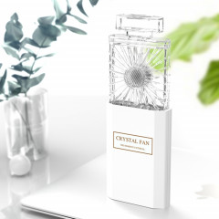 Ventilateur à lame cachée en forme de parfum portable (blanc)
