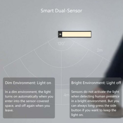 Xiaomi Yeelight Motion Sensor Closet Light A40, 1500mAh, 2700K, Black EU YDQA1620007BKGL DI970703-07
