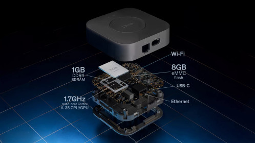 Philips Hue Bridge Pro Hub centrale 196648-06