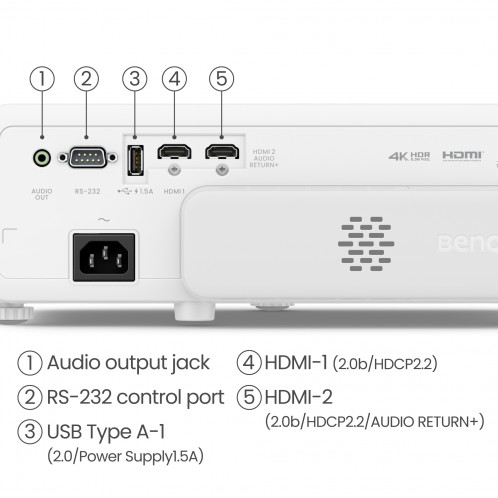 BenQ TK710STi 135993-09