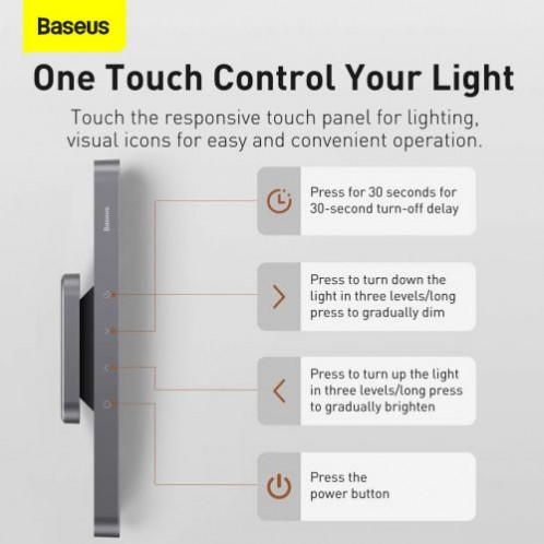 Baseus Home Magnetic Stepless Dimming Charging Desk Lamp 100LM, 4000K, 1800 mAh 4.5W Gray (DGXC-C0G) DA1314720-017