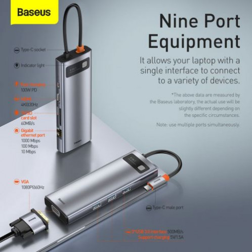 Baseus HUB Metal Gleam Series 9-in-1 Multifunctional (Type-C to 3x USB3.2/PD 100W/VGA Full HD 60Hz/HDMI 4K/TF+SD card/ RJ45) Space Gray (CAHUB-CU0G) DA387397-016