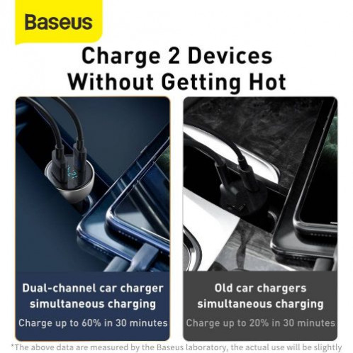 Baseus Car Charger Set Particular Digital Display PPS QC U+C (60W C+C cable 1m) 45W Black TZCCKX-0G DA1527663-016