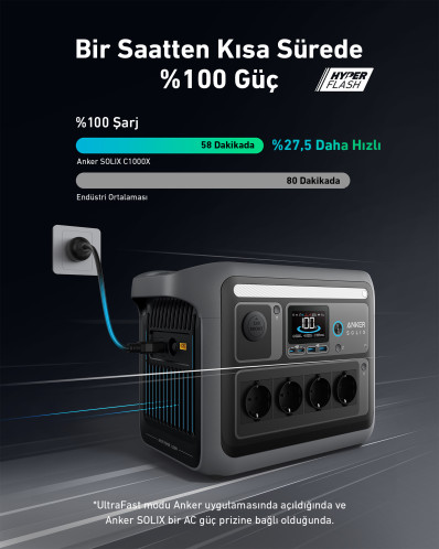 Anker SOLIX C1000X Powerstation 168466-09