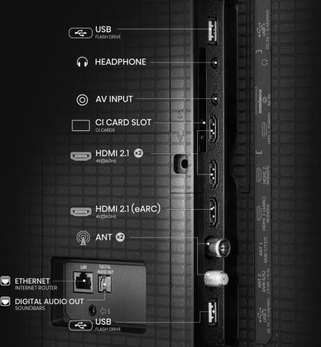 Hisense 55A7Q 176789-012