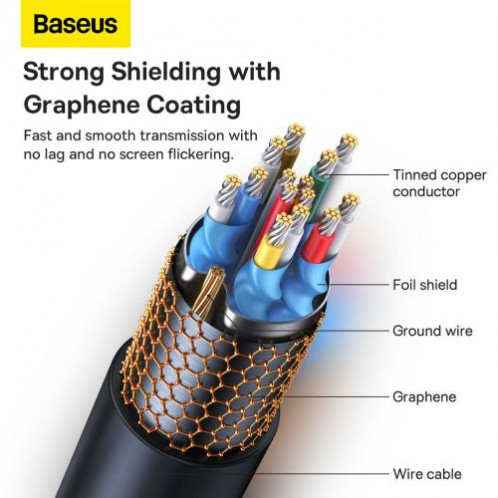 Baseus Video Cable High Definition Series HDMI 4K HDMI 4k, 2.0 4K, 60 Hz, 1m Black (WKGQ020001) DA386430-017