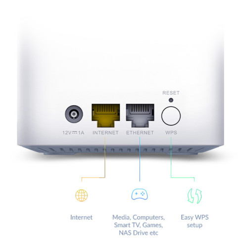 D-Link M15-2 EAGLE PRO AI AX1500 Mesh System 2 Pack 193659-012