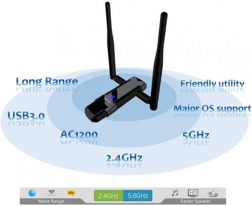 ALFA Network awus036ac – Adaptateur USB, antenne 5 dBi, Dual-Band WiFi AWUS036AC-03
