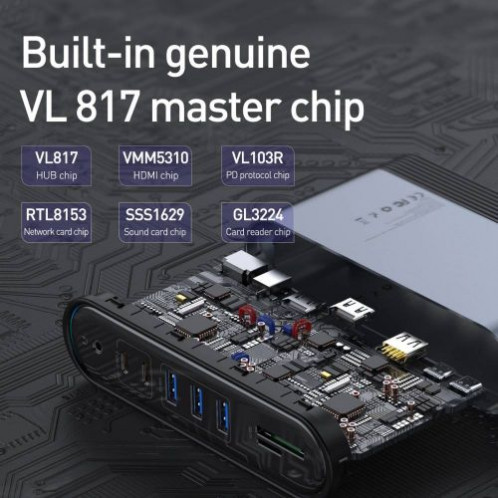 Baseus HUB Working Station Three-Screen Multifunction Type-C Adapter (CN+EU+UK) Dark Gray CAHUB-DG0G DA10478707-011