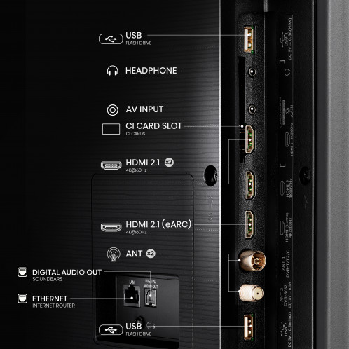 Hisense 75U6NQ 155481-07