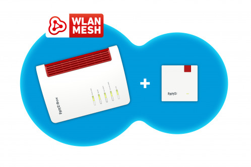 AVM FRITZ! Mesh kit 7530AX + Répéteur 1200 886349-04
