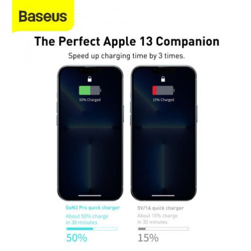 Baseus Travel Charger GaN2 Pro Quick wall charger C+C+U+U, PD 3.0, QC 4.0+, 100W EU White (CCGAN2P-L02) DA3450450-019