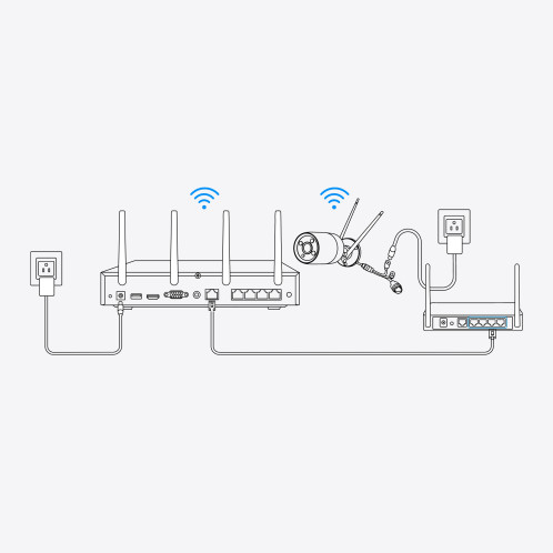 Reolink NVS12-8MB4W Caméra 4K Wi-Fi 6 161536-05