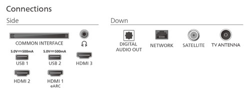 Philips 43PUS7800/12 201891-05