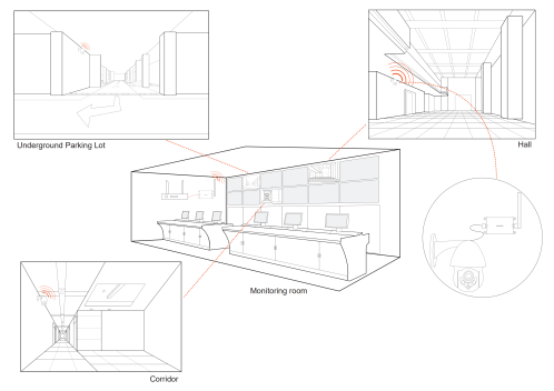 Sunhans Booster de signal Wifi intérieur 5.8GHz 10W 40dBm SHPro58Gi10W-01