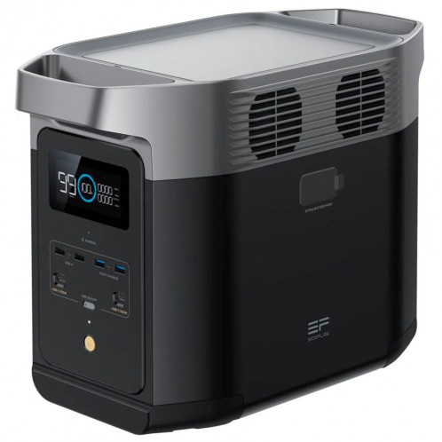 EcoFlow DELTA 2 Lithium Power Station 1024Wh 765060-06