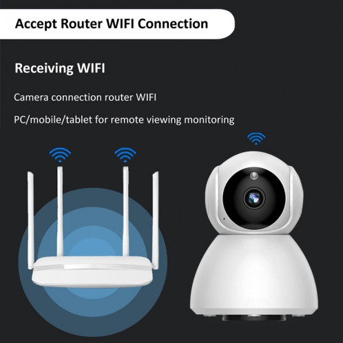 Caméra IP sans fil 720P HD 1.0 MP, prise en charge de la vision nocturne infrarouge / détection de mouvement / contrôle APP, SH046A1151-016