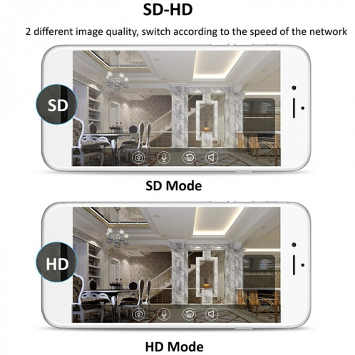 Caméra IP sans fil 720P HD 1.0 MP, prise en charge de la vision nocturne infrarouge / détection de mouvement / contrôle APP, SH046A1151-016